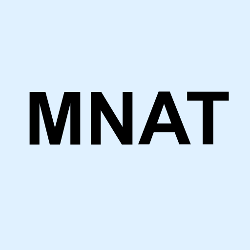 Stock MNAT logo