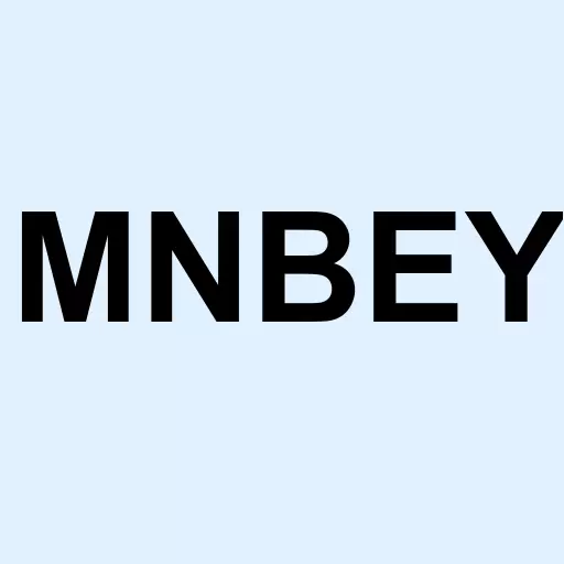 Minebea Mitsumi Inc ADR Logo