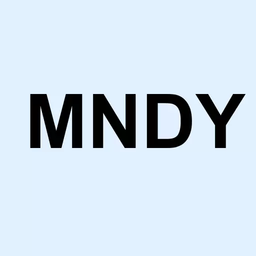 monday.com Ltd. Logo