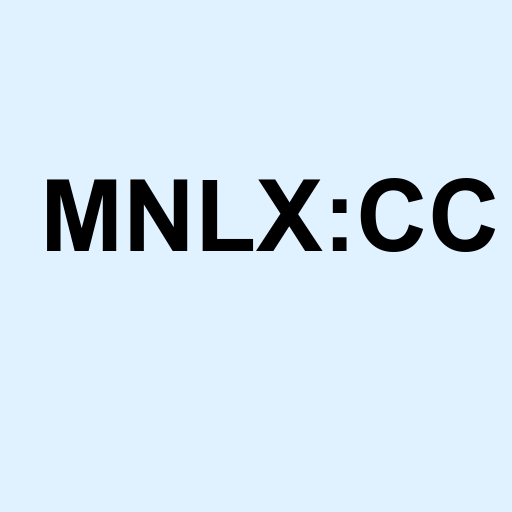 Stock mnlx:cc logo