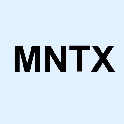 Manitex International Inc. Logo