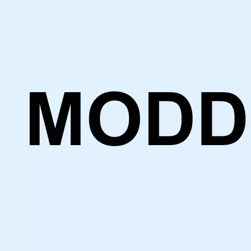 Modular Medical Inc. Logo