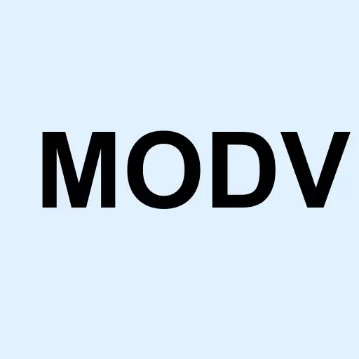ModivCare Inc Com Logo