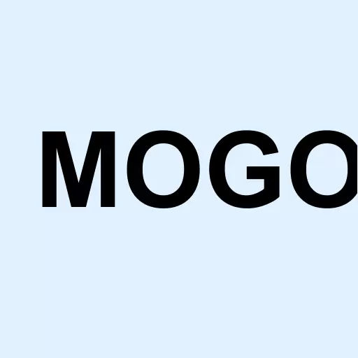 Mogo Finance Technology Inc. Logo