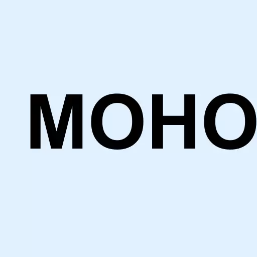 ECMOHO Limited Logo