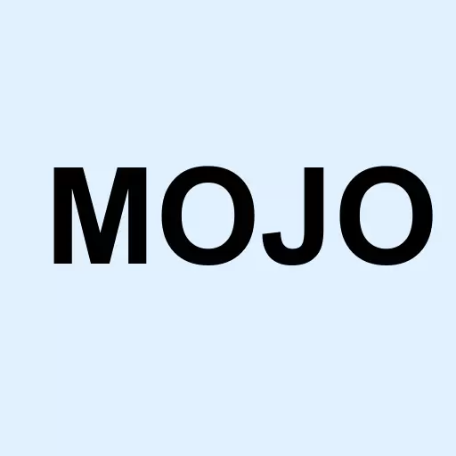 Mojo Organics Inc Logo
