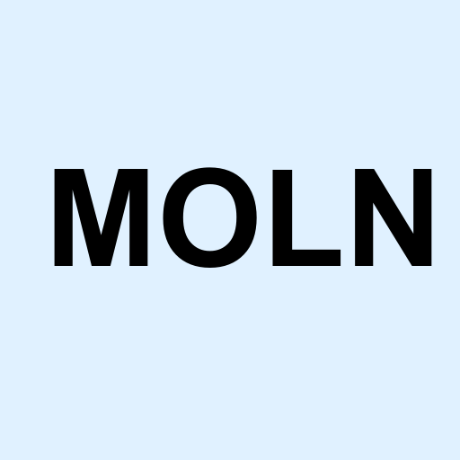 Stock MOLN logo