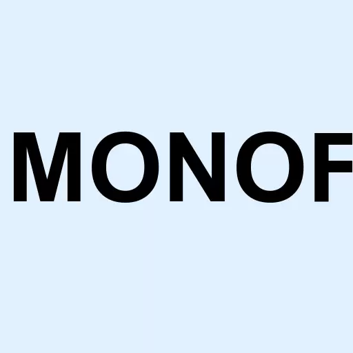Monotaro Co.Ltd Logo