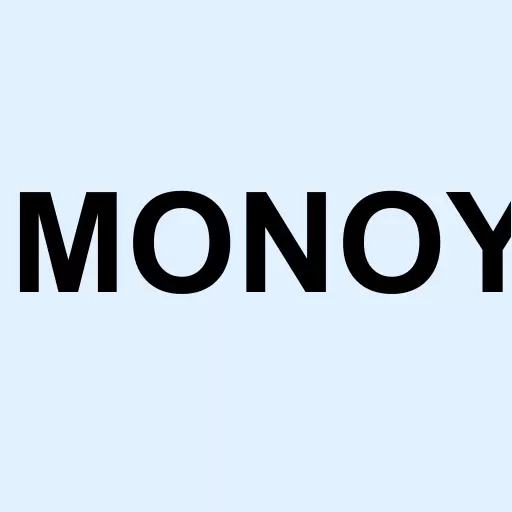 Monotaro Co Ltd ADR Logo