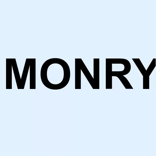 Moncler S.P.A ADR Logo