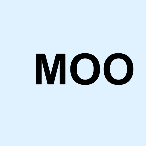 Stock moo logo