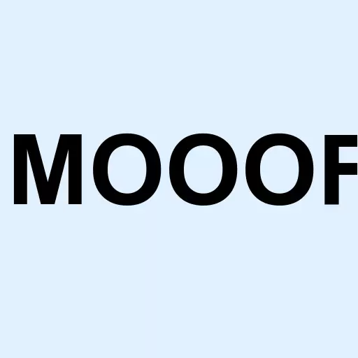 Bettermoo(d) Food Corporation Logo