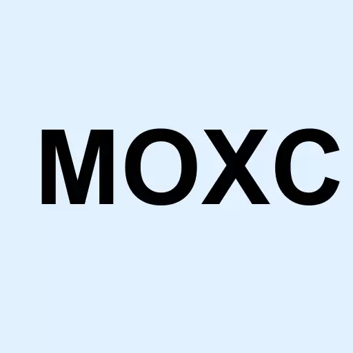 Moxian Inc. Logo