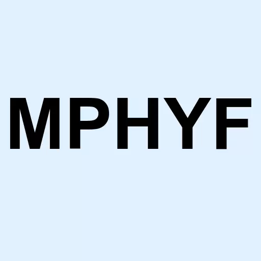 McPhy Energy Logo