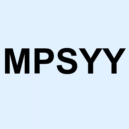 Morphosys Ag Sp/Adr Logo
