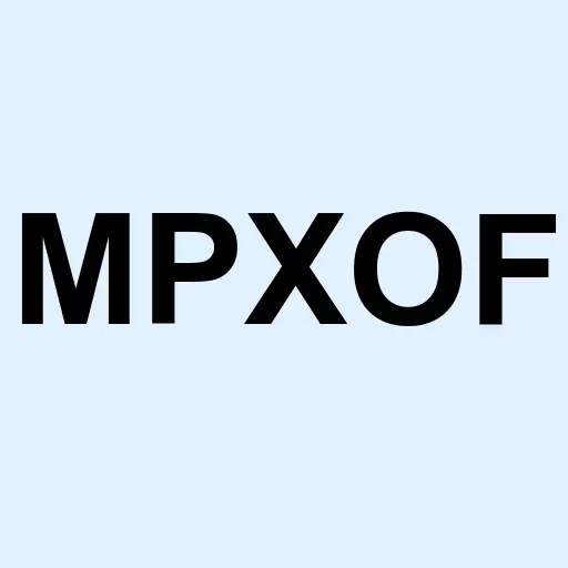 MPX International Corp Logo