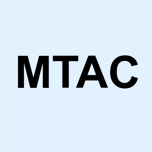 MedTech Acquisition Corporation Logo