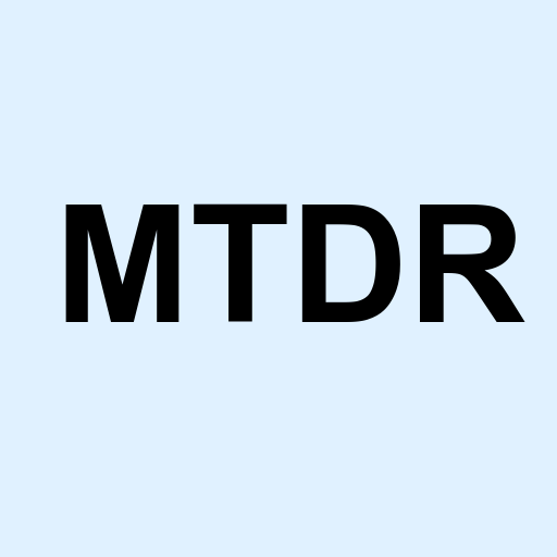 Stock mtdr logo