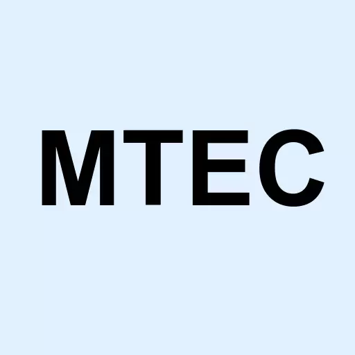 MTech Acquisition Corp. Logo