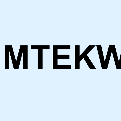 Stock MTEKW logo