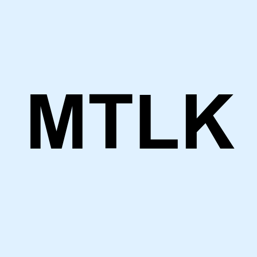 Stock mtlk logo