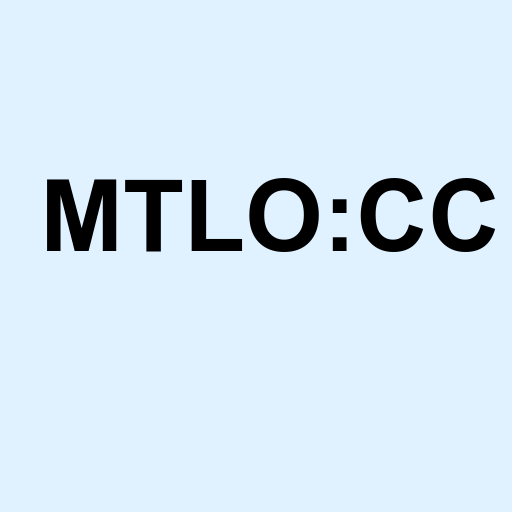 Stock mtlo:cc logo