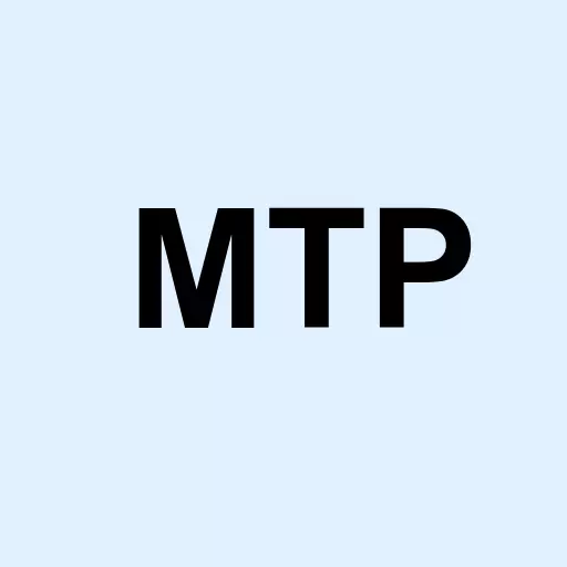 Midatech Pharma PLC Logo