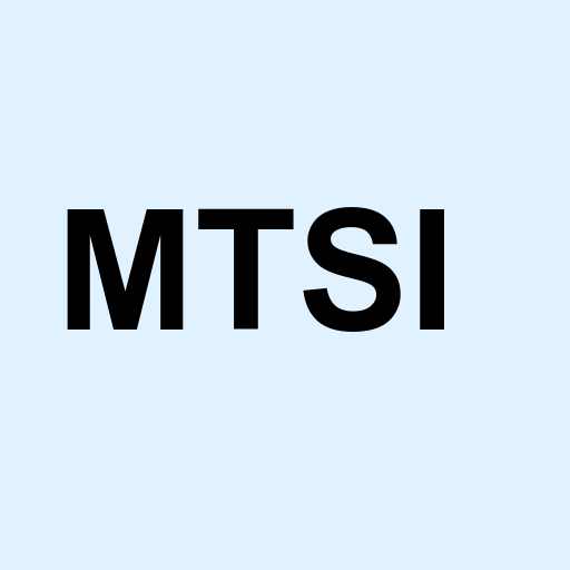 Stock MTSI logo
