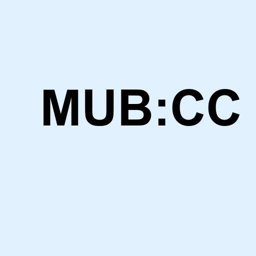 Stock mub:cc logo