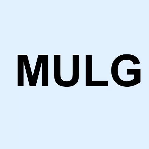 Muliang Agritech Inc Logo
