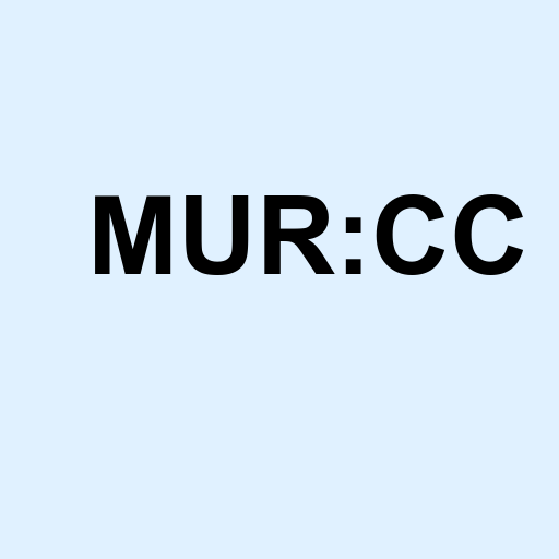 Stock MUR:CC logo