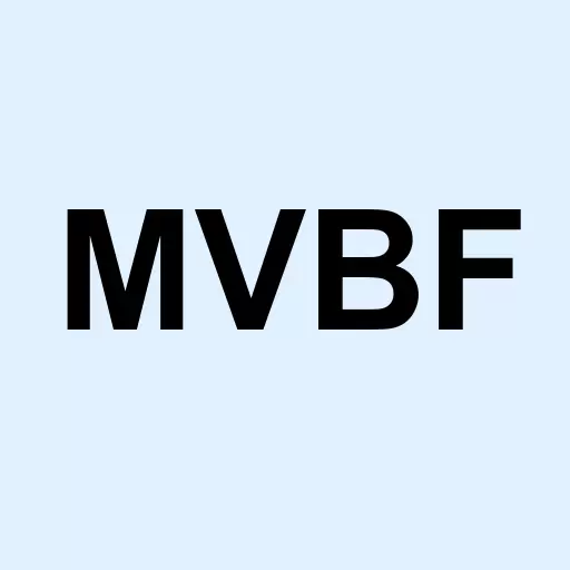 MVB Financial Corp. Logo