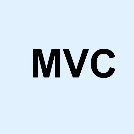 MVC Capital Inc. Logo