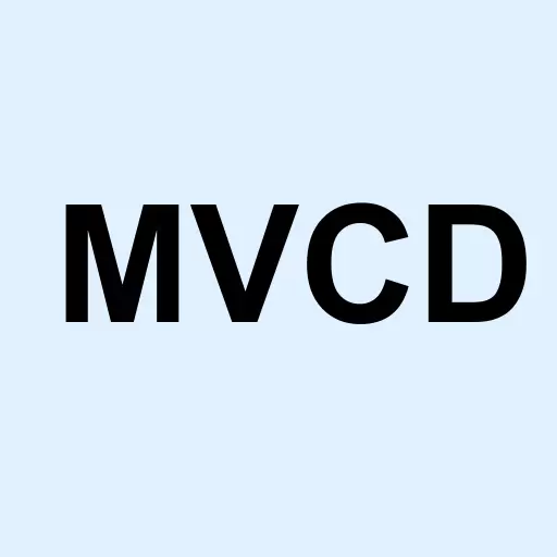 MVC Capital Inc. 6.25% Senior Notes due 2022 Logo