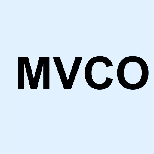 Metavesco Inc Logo