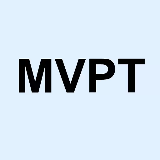 MVP Holdings Inc Logo
