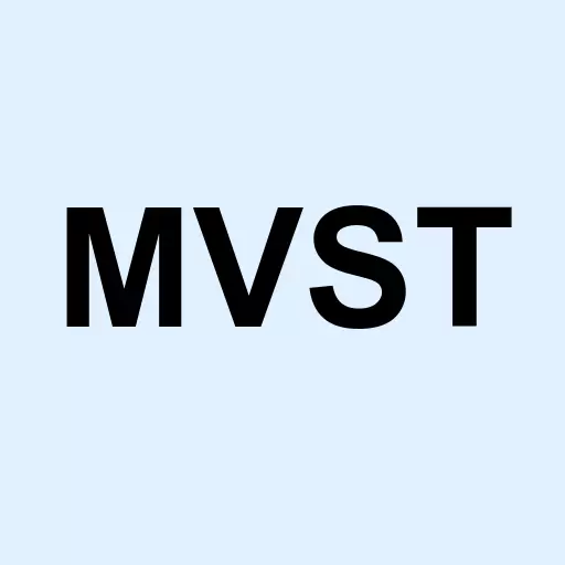 Microvast Holdings Inc. Logo