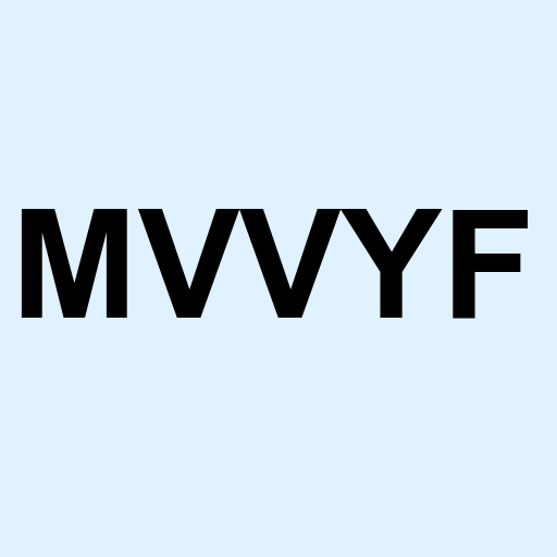 Stock mvvyf logo