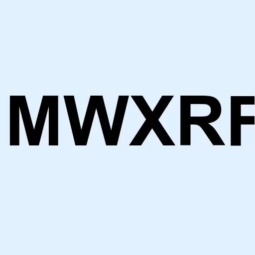 Mineworx Technologies Logo