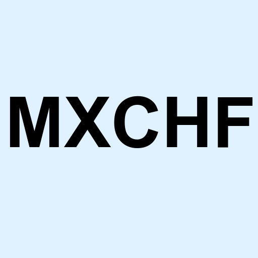 Stock mxchf logo