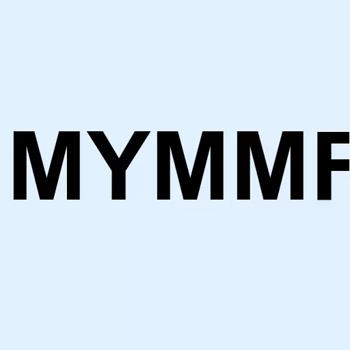 MYM Nutraceuticals Inc Logo