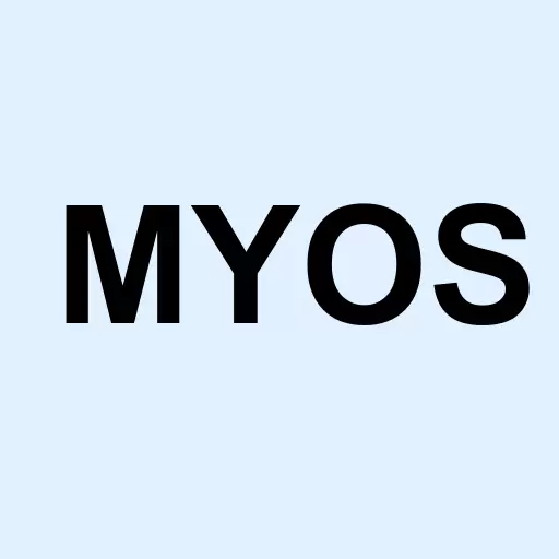 Myos Rens Technology Logo
