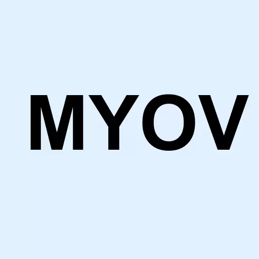 Myovant Sciences Ltd. Logo