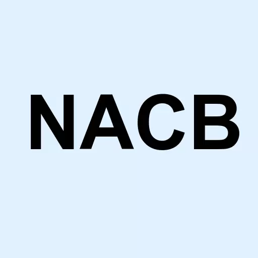 National Capital Bank of Washington Logo