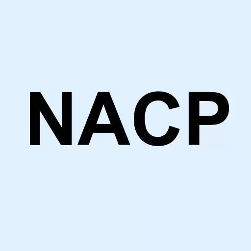 Impact Shares Trust I NAACP Minority Empowerment Logo