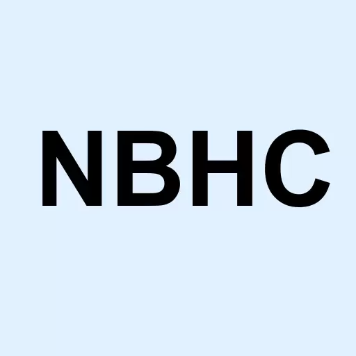 National Bank Holdings Corporation Logo