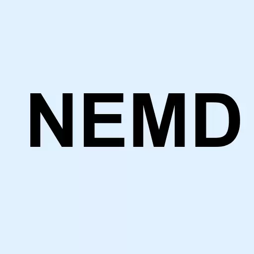 iNeedMD Holdings Inc Logo