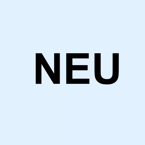 NewMarket Corp Logo