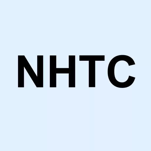 Natural Health Trends Corp. Logo