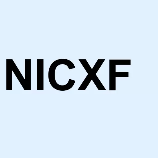 Nicox SA Logo